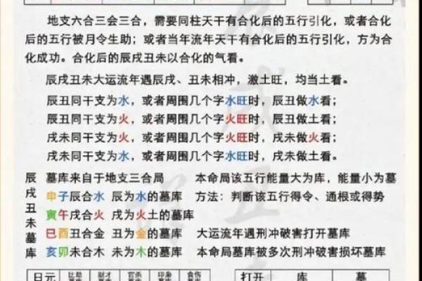 算命的人有什么意义