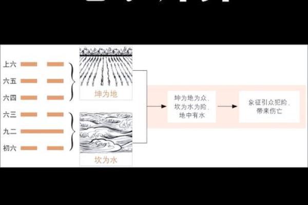 商业风水和办公风水的勘验方法