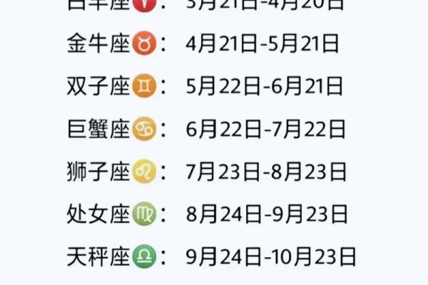 12星座出生月份 12星座出生月份