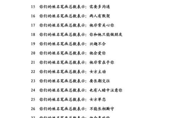 爱情测试姓名配对软件下载免费 爱情测试姓名配对打分的软件? 爱情测试姓名配对软件下载免费 爱情测试姓名配对打分的软件?
