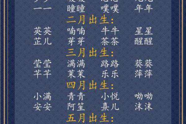 晚上1点出生的属牛男孩宜用什么字取名姓名