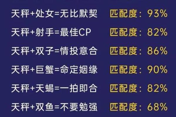 哪个星座男为天秤女痴迷自己 哪个星座男为天秤女痴迷自己