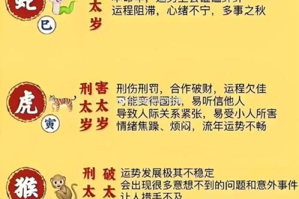 正月初九的星座运势
