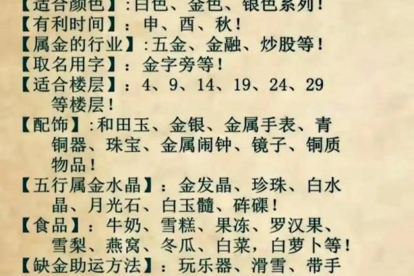 算命楼层 算命楼层