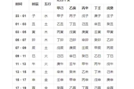 取女孩名字大全免费测名,八字看下半年运势