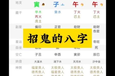八字弱容易招脏东西是真的吗 八字弱的人注意事项