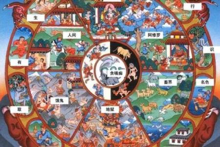 算命占六世轮回中的佛道