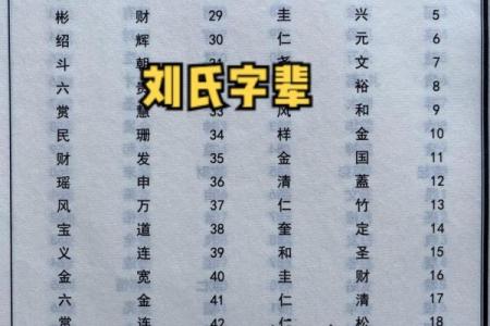 姓沃的名人-姓名学-华易算命网姓名