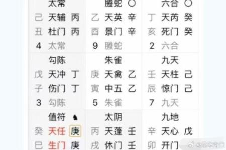 奇门遁甲算命准不准