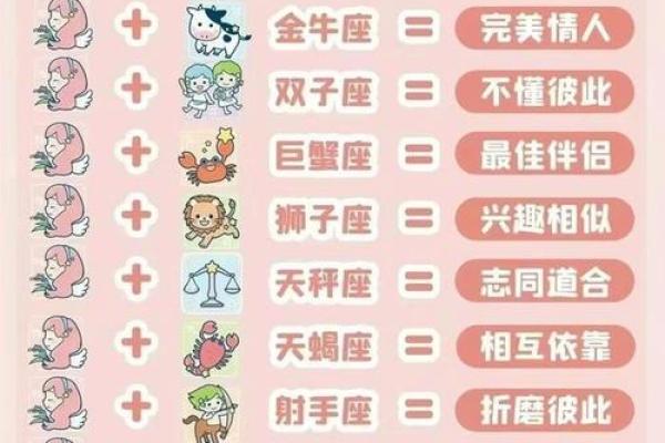 12星座女谁最适合做妻子 12星座女谁最适合做妻子