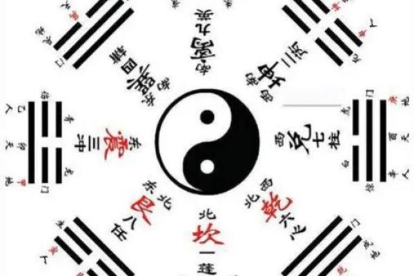 八字算命：时上一位贵的用法