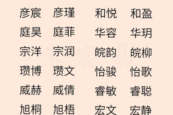 2018年父母给宝宝取名需要注意哪些讲究？-华易网姓名