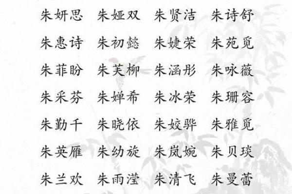 姓朱的名人-名人大全-姓名学-华易算命网姓名 姓朱的名人-名人大全-姓名学-华易算命网姓名