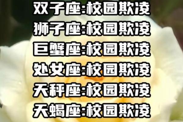 “十二星座中容易装坏的5个,你的星座上榜了吗?” “十二星座中容易装坏的5个,你的星座上榜了吗?”