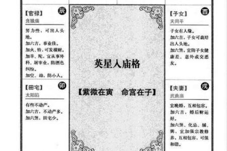 紫微斗数之迁移宫与诸星，武曲星在迁移宫是什么意思？