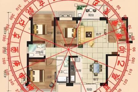 旺夫妻，加深夫妻感情风水布局