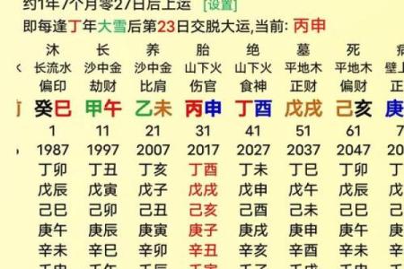八字格局层次的高低