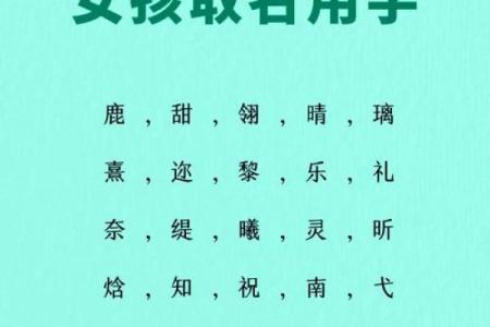 八字缺火怎么取名