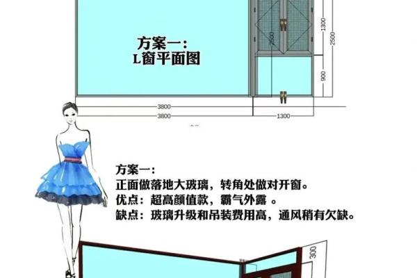 窗子转角风水禁忌