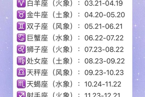 哪个星座最适合当渣男