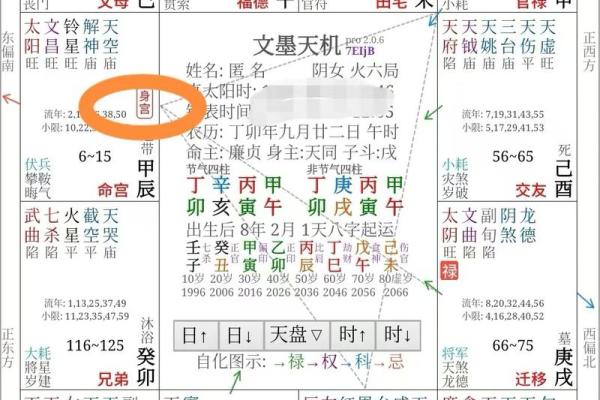 唐艺尹老师紫薇斗数算田宅宫：廉贞星坐守十二宫位置分析田产运