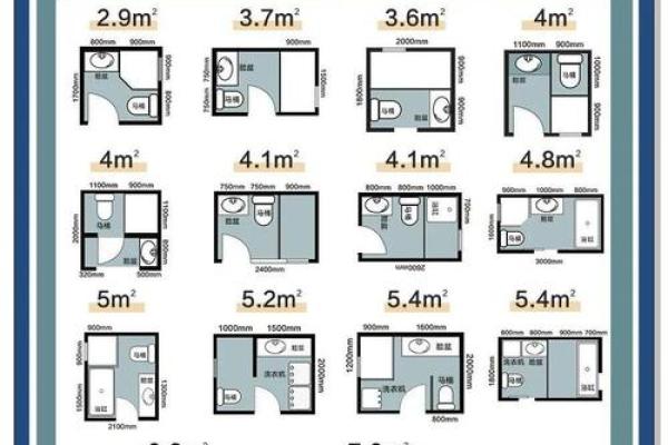 房子两边是卫生间好吗风水