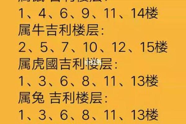 风水观念金命的人住几楼比较好