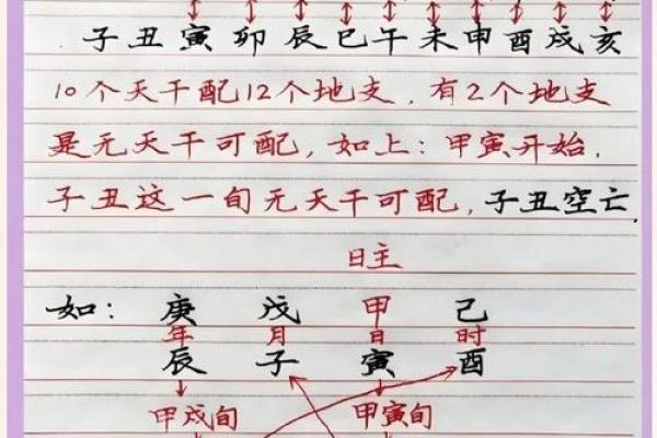 八字断贵命口诀 八字命局如何断定贵命