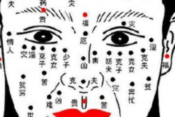 眼睛上的胎记算命分析