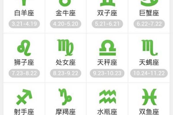 9月份星座运势是什么星座