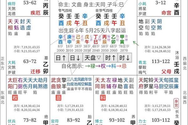 大师生辰八字取名，百度免费取名，最准取名