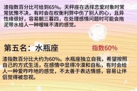 2024年双十一爱情事业兴旺好运不离身的星座排名