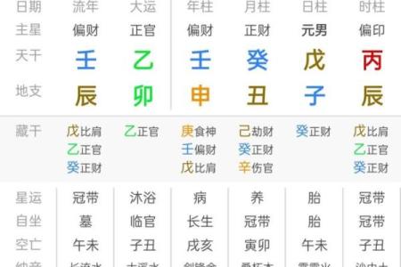 八字实例
