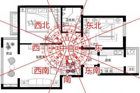 办公室风水讲究 三个要素
