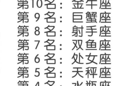 看看，十二星座都是什么命