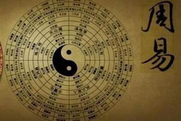 胎记的位置与运势算命