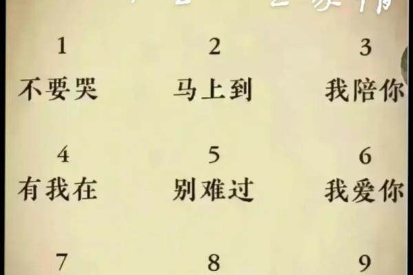 结合生日手机号码测吉凶测试