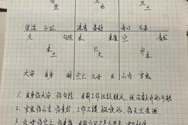 古代算命怎么算的