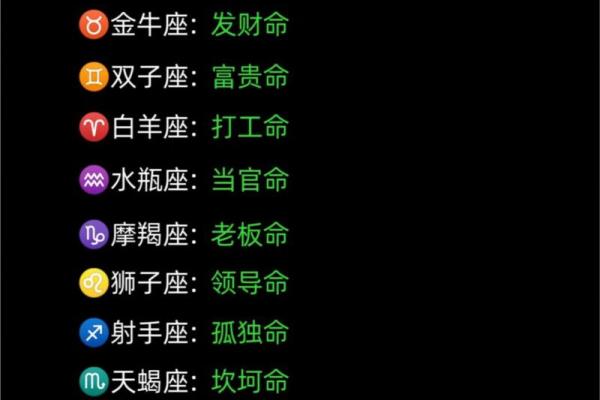 什么星座最好命 什么星座颜值最高