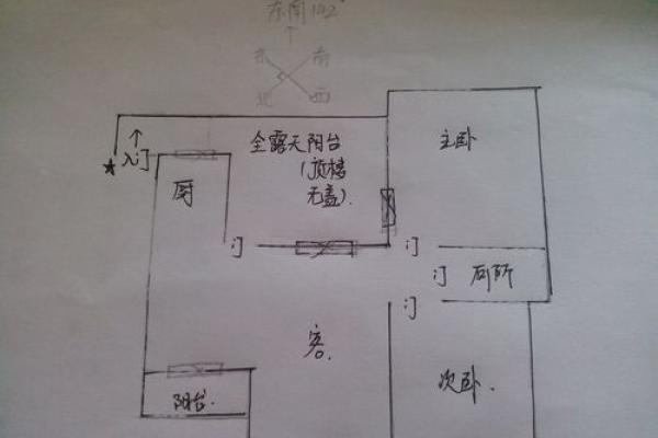 风水角度能在下元节禁忌剪头发吗