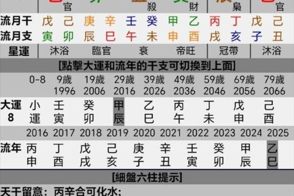 李双林八字格局讲解 李双林八字格局讲解