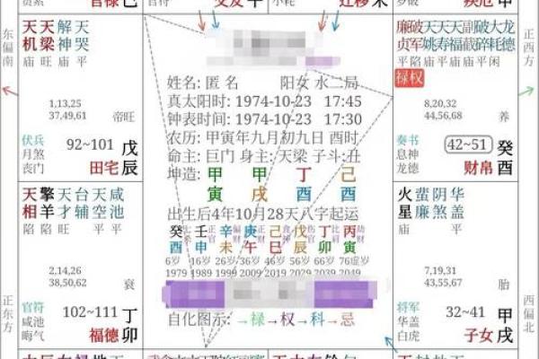 李双林八字格局讲解 李双林八字格局讲解