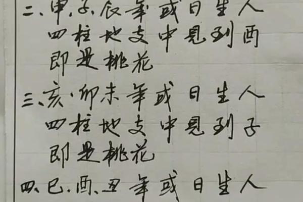 测最近桃花运旺的字 桃花旺年测试？