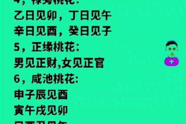 八字桃花的查法,八字各种桃花查法 八字桃花的查法,八字各种桃花查法