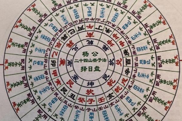 三元 风水 三元 风水