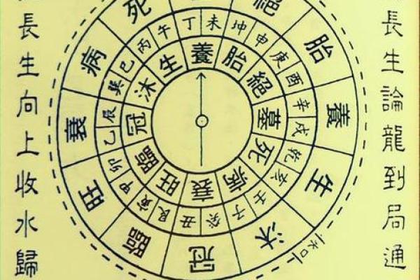 揭秘阴宅风水影响几代人的运势