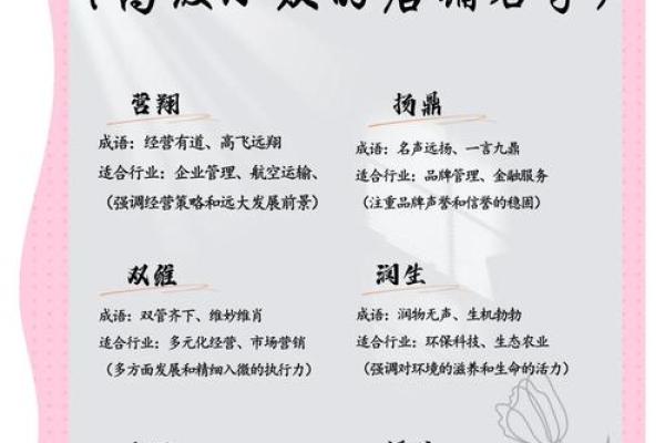 商品命名需要注意什么-姓名学-华易算命网姓名 商品命名需要注意什么-姓名学-华易算命网姓名