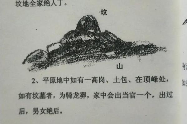 平原风水_你能晒一晒给大家分享吗