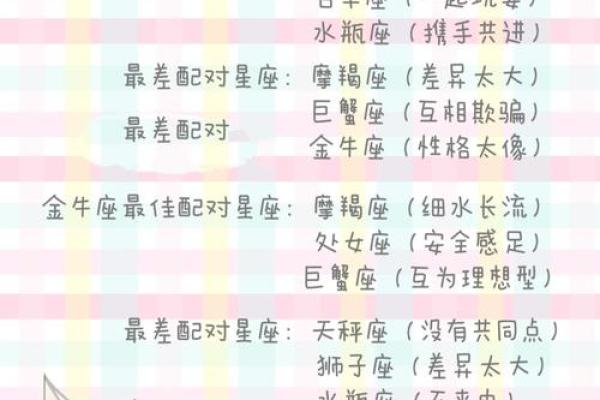 细水长流,爱情会更长久的星座配对 细水长流,爱情会更长久的星座配对