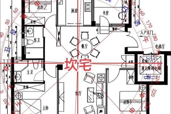看房子风水的大神百度贴吧